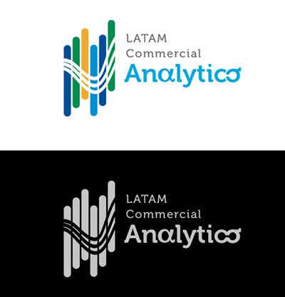 Pepsico Analytics