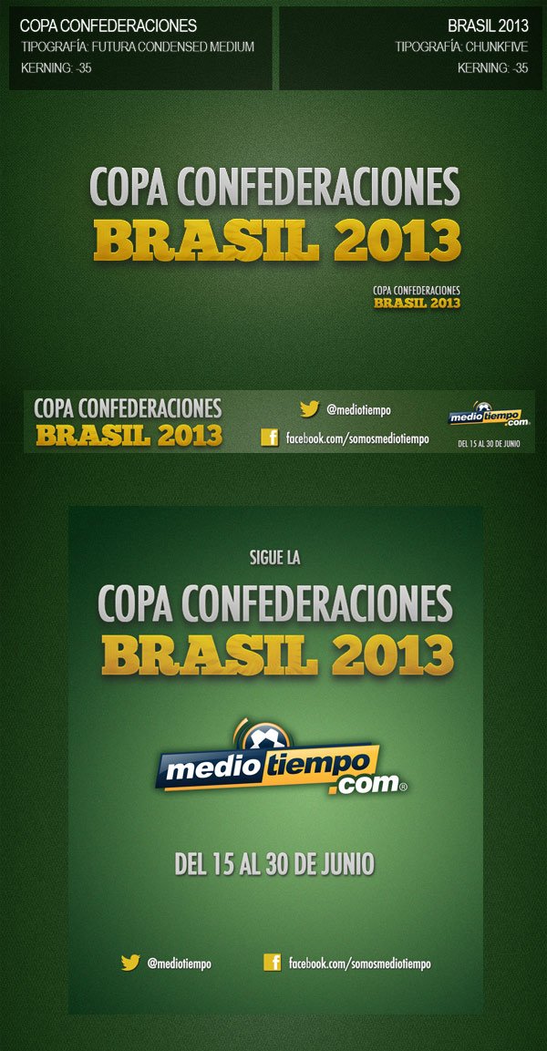 Confederaciones