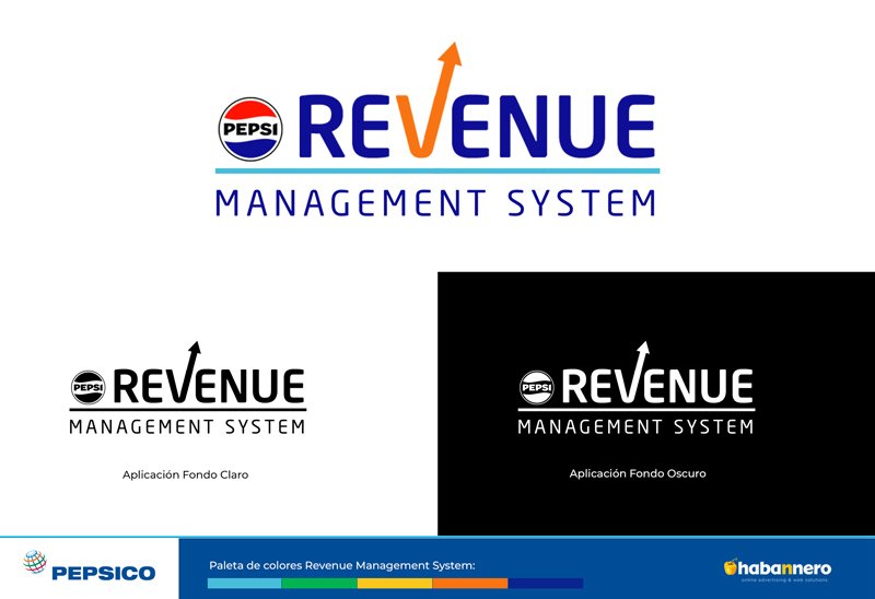Pepsico RMS