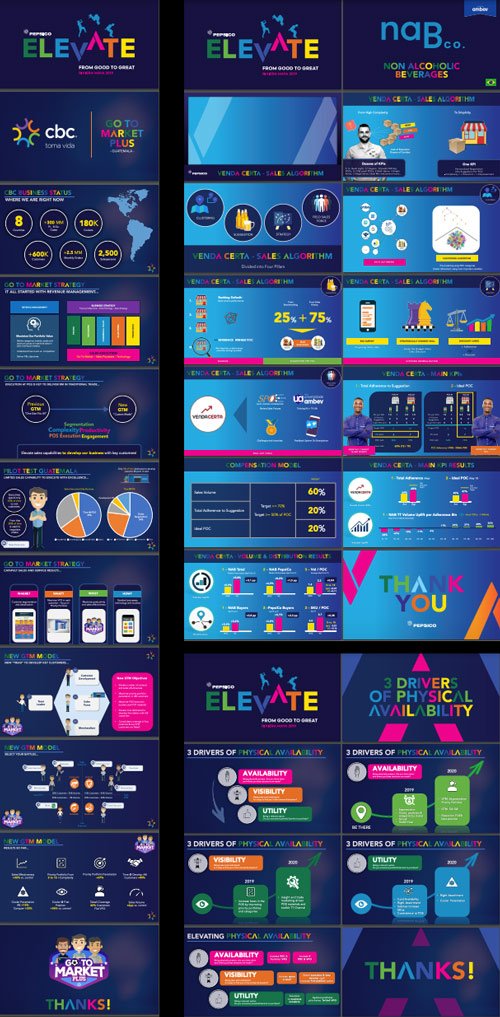 Pepsico Elevate