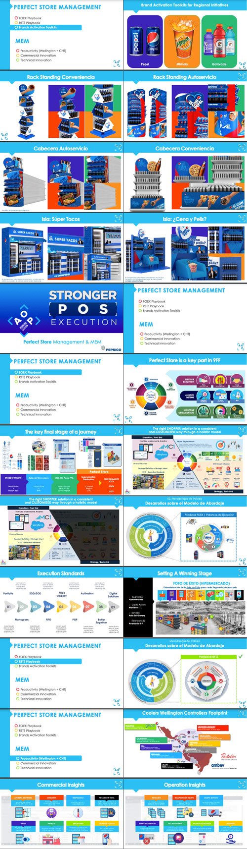Pepsico AOP