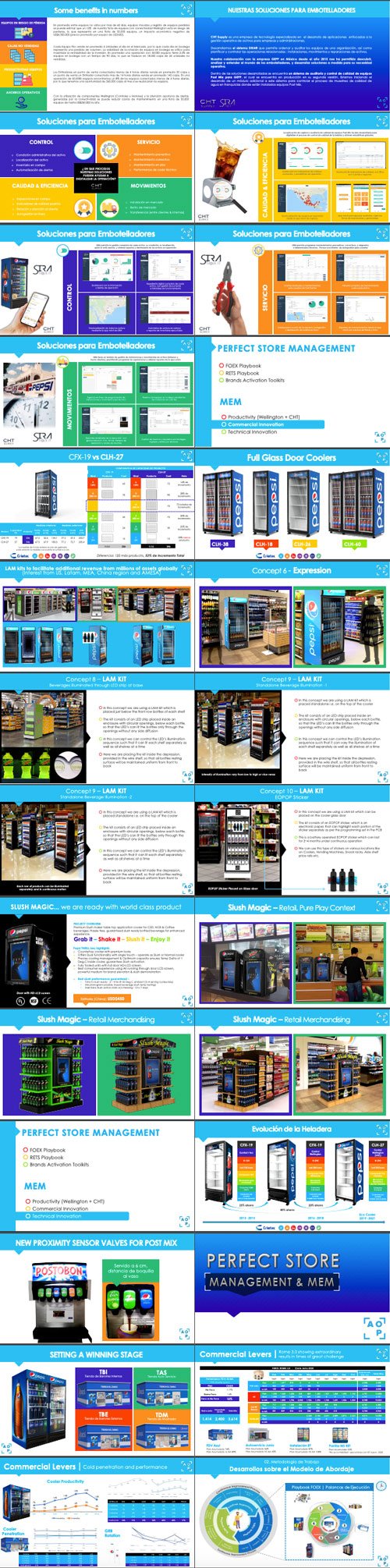 Pepsico AOP